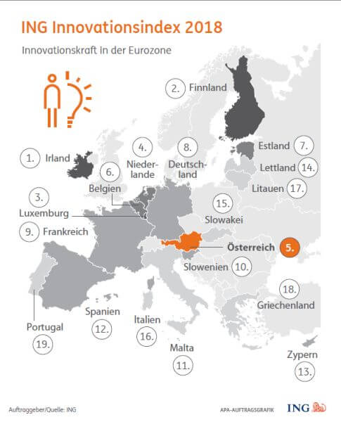 ING Innovationsindex:Europakarte und Ranking
